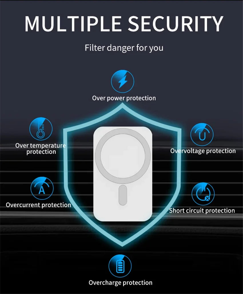 Mini magnético sem fio carregador de carro suporte do telefone montagem do carro para iphone 17 16 15 14 13 12 pro max estação carregamento rápido do carro