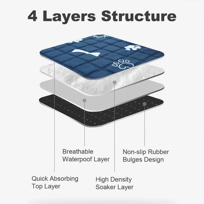 2pcs/4pcs Blue Print Washable Dog Urine Pad, Absorbent And Leakproof Puppy Urine Pad, Reusable Pet Training Pad, Waterproof