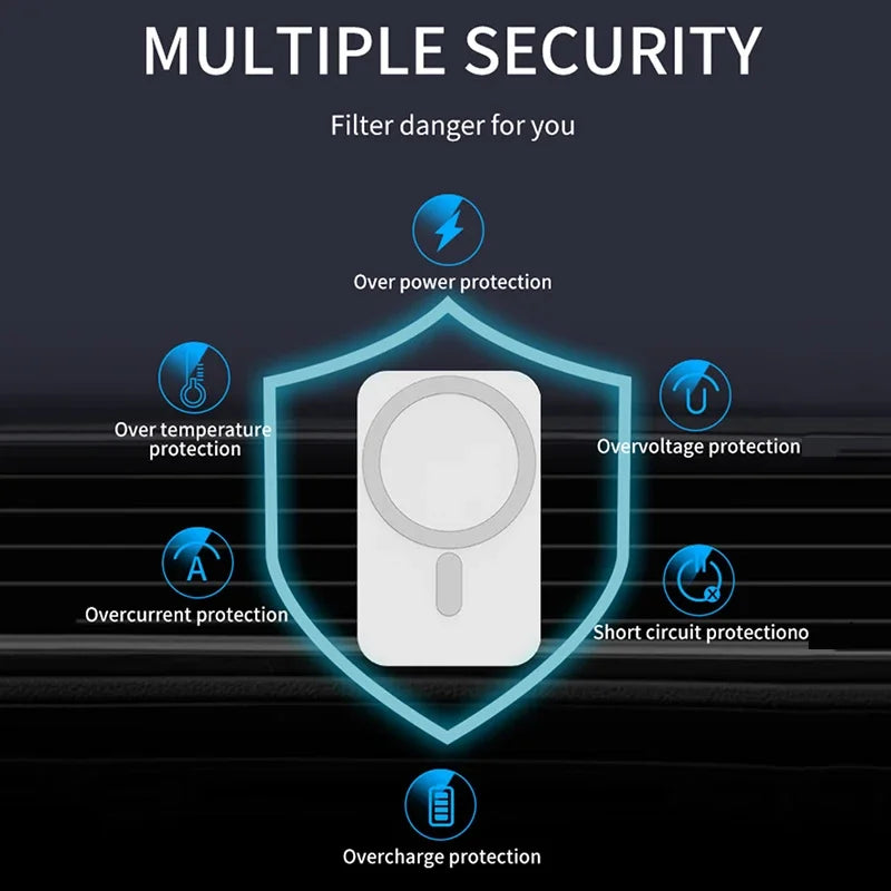 Mini magnético sem fio carregador de carro suporte do telefone montagem do carro para iphone 17 16 15 14 13 12 pro max estação carregamento rápido do carro