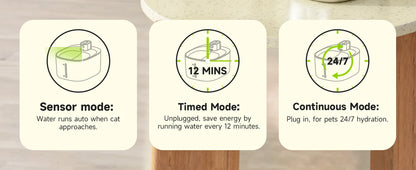 Wireless Cat Water Fountain Stainless Steel 135floz/4L Battery Operated Automatic Cordless Cat Water Dispenser Pet Fountain