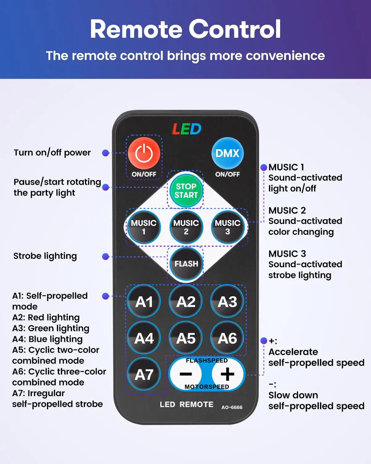 Luz de bola de discoteca led ativada por som rgb com controle remoto rotativa lâmpada de palco dj para casa carro festa clube decoração de natal
